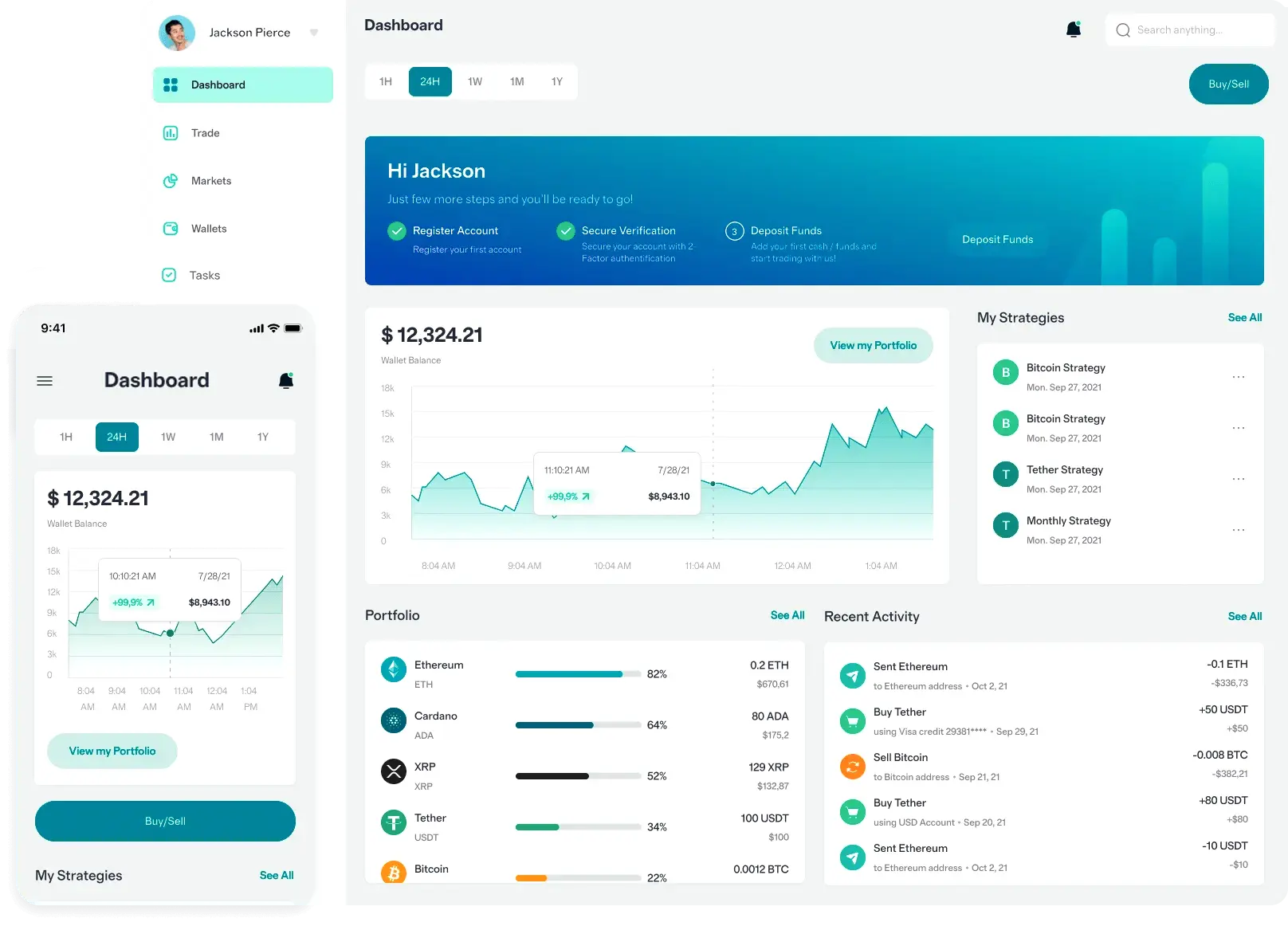 Profit Bytevox investovanie do krypta